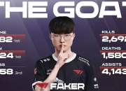 Faker遭遇十二连败，利物浦教练面临压力！